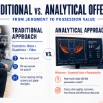 Court-Decode-Traditional-vs-Analytical-Offense.pdf