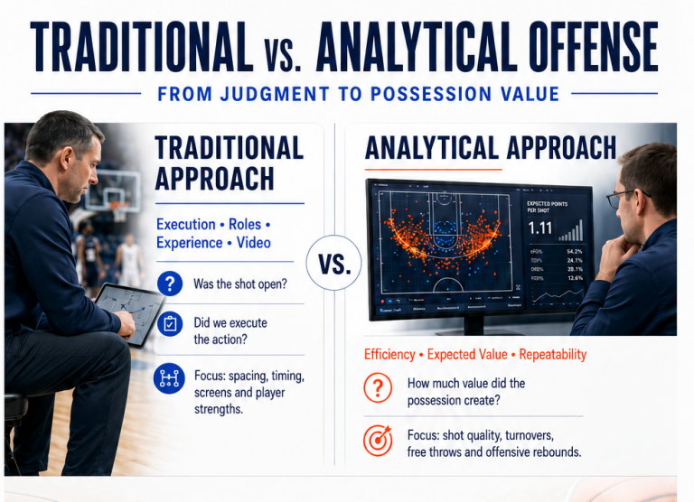 Court-Decode-Traditional-vs-Analytical-Offense.pdf